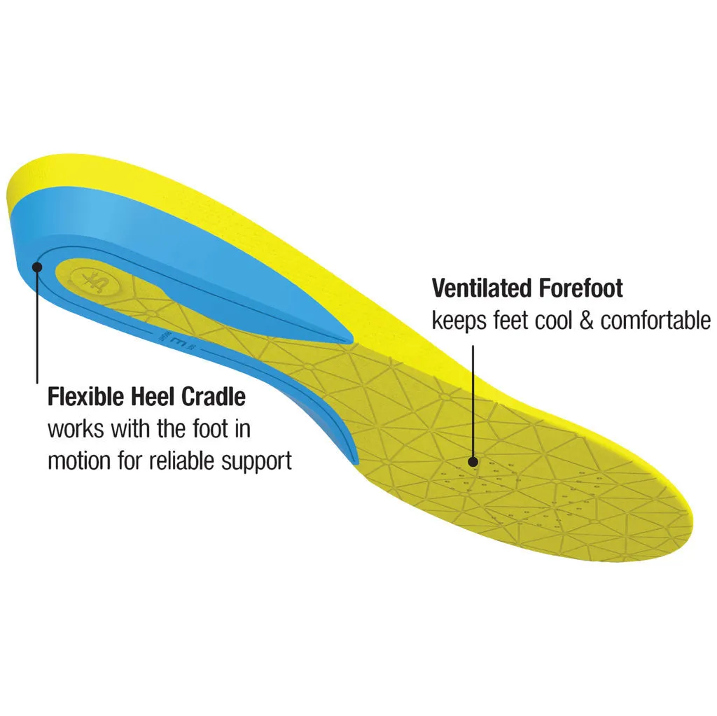 Flex Thin Synthetic Unisex Insoles