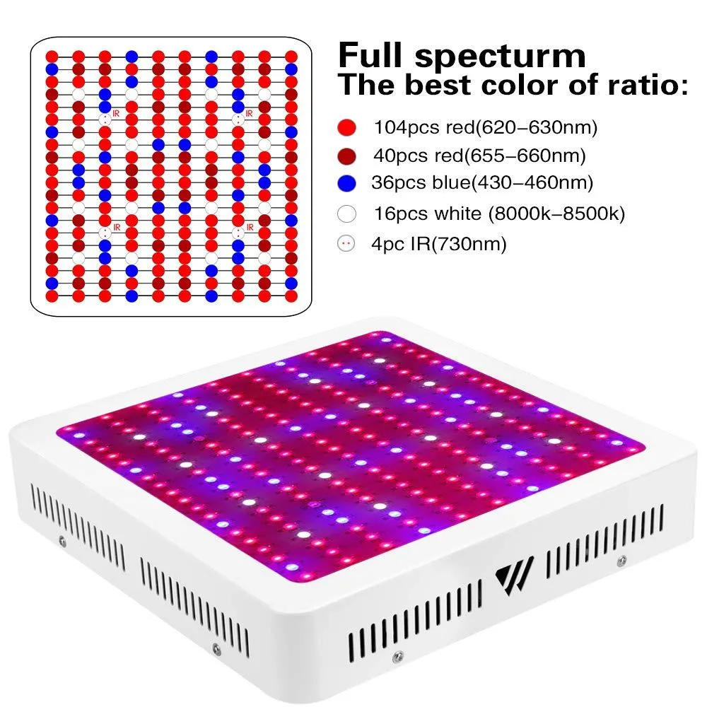 Morsen 2000W Double Chips LED Grow Light Full Spectrum 200x10W Grow Lamp for Greenhouse Hydroponic Indoor Plants Veg and Flower (10w LEDs)