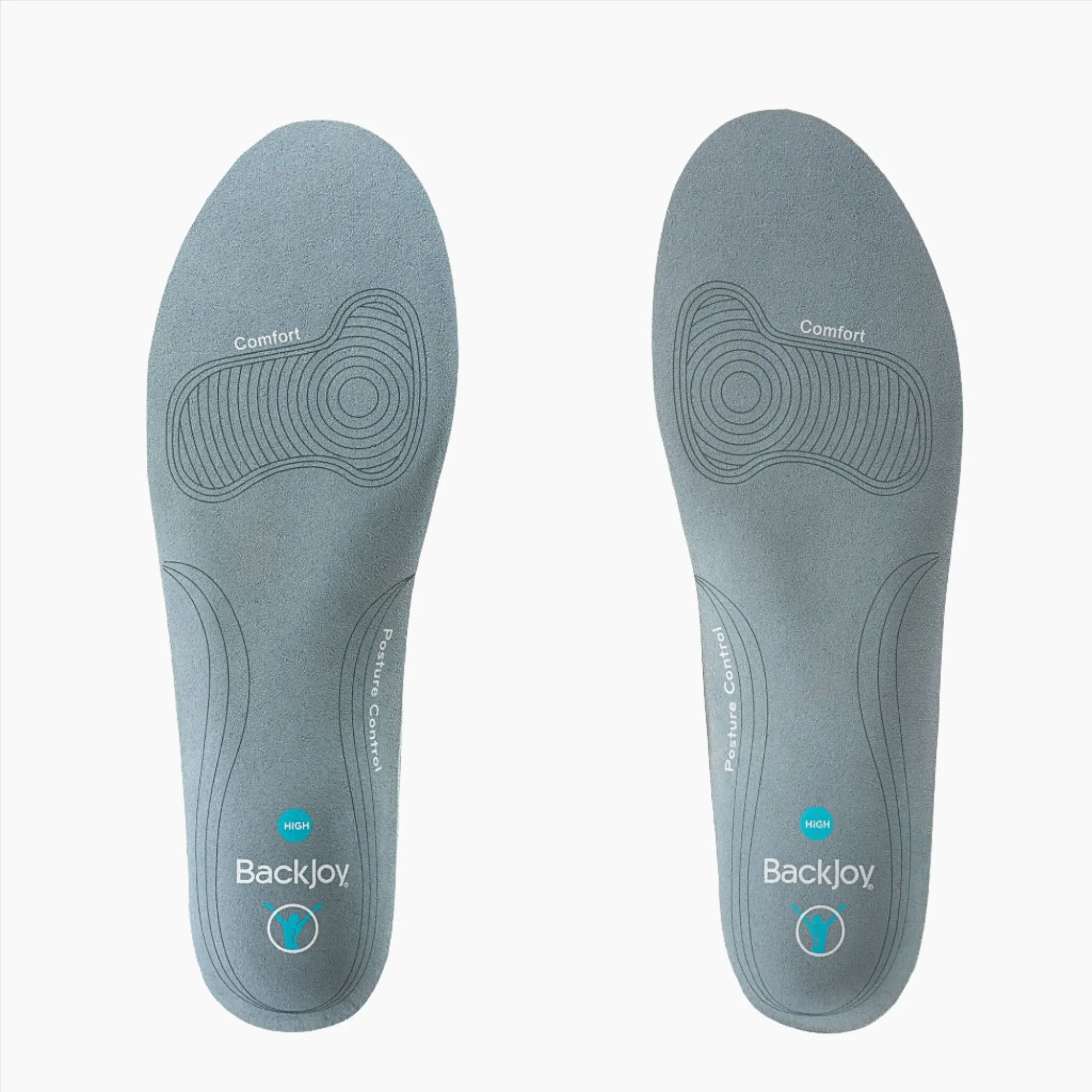 Posture Insoles