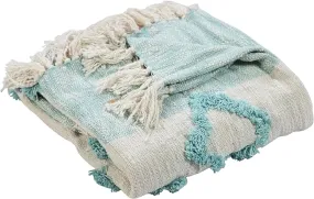 Woven Organic Cotton Throw Blanket